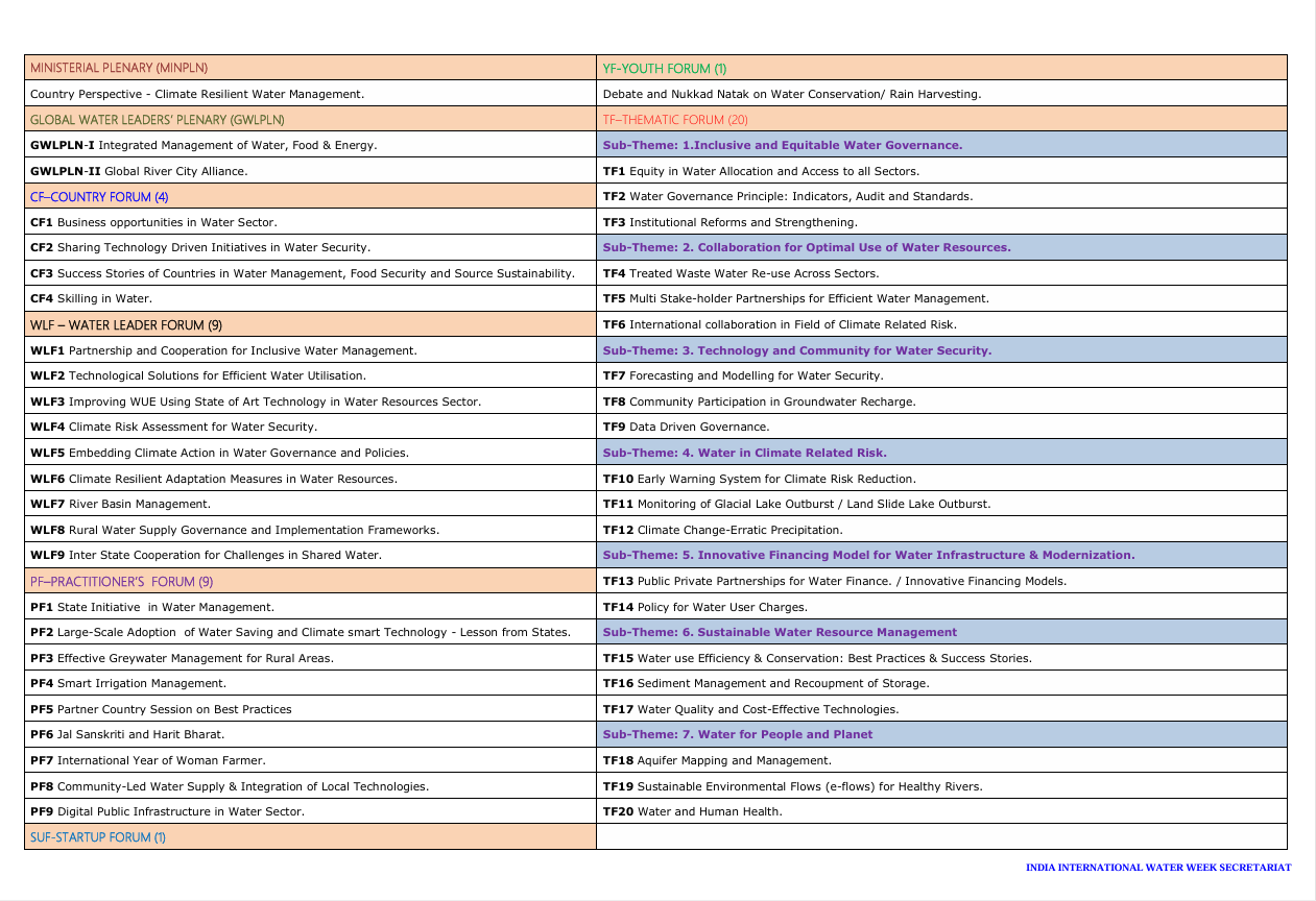 Event Planner - Page 2